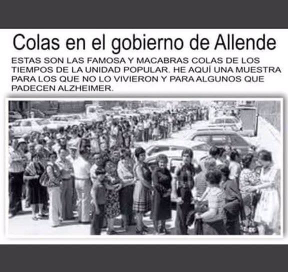 Las colas: recuerdos de un gobierno ignominioso